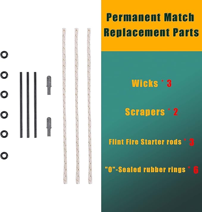 YUSUD Permanent Match Accessories, Never Ending Matchstick Parts, Forever Matches Strike Anywhere Replaceable Kit Included Scrapers, Flint Fire Starter Rods, Wicks and Sealed Waterproof Rubber Rings