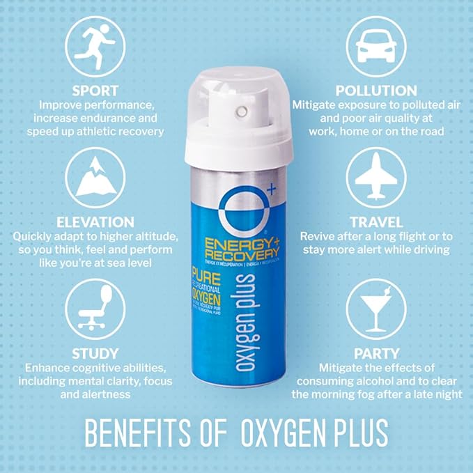 Oxygen Plus – O+ Mini 6 Pack | Portable Oxygen Can | Filled with 99.5% Pure O2 | Natural Wellness Supplement to Boost Energy & Recovery | 5+ Uses Per 1.55 Liter Cans