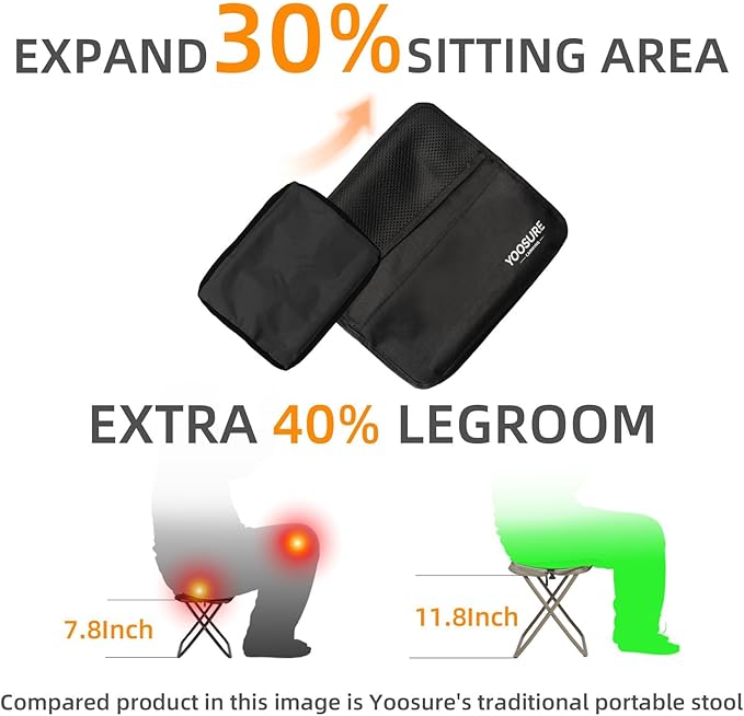 11.5" Tall Compact Collapsible Stool, Portable Folding Camp Stool with 2 Side Pockets, Lightweight Mini Folding Stool for Adults, Small Backpacking Stool for Fishing Hiking Trips (Black)