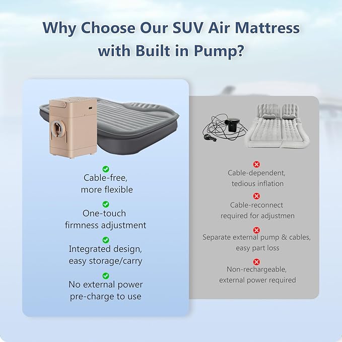 Self-Inflating SUV Air Mattress with Built in Electric Pump，car air Mattress with Pillow for Trunk，Portable car Mattress for Travle and Camping, Gray