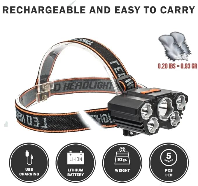 Rechargable Headlamp, Led Head Lamp with 4 Modes, Waterproof Head Lights For Forehead, Hard Hat Light, Adjustable Head Flashlight For Adults, Bright Coast Headlamp for Outdoor Camping, Hiking, Running