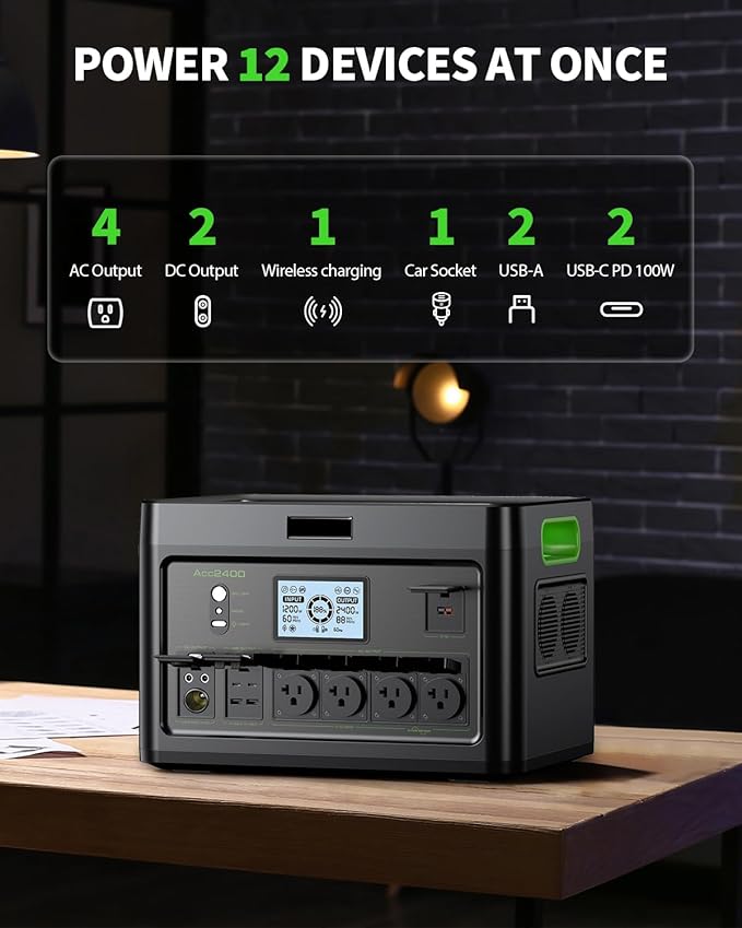 2400W Solar Generator Portable Power Station, LiFePO4 1843Wh Home Battery Backup, Total 12 Outlets(2400W AC Outlets,4800W Peak), Type-C PD100W, 2Hours Quick Charge, RV Trip,Camping,Home Emergency