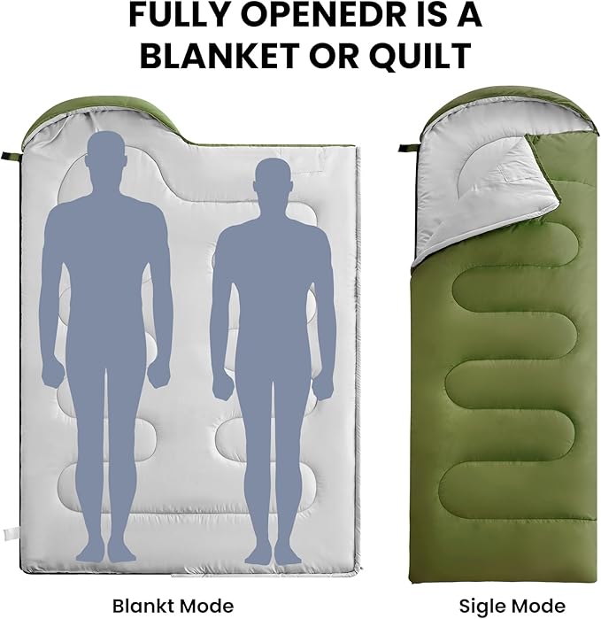 FARLAND Sleeping Bags for Adults Teens Kids with Compression Sack Portable and Lightweight for 3-4 Season Camping, Hiking,Waterproof, Backpacking and Outdoors