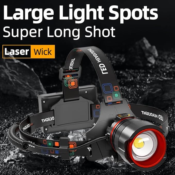 Rechargeable LED Headlamp 99000 High Lumens, Super Bright with 12 Modes & IPX7 Level Waterproof USB Rechargeable Zoom Headlight, 125° Adjustable for Outdoor Camping, Running, Cycling, Climbing, Home