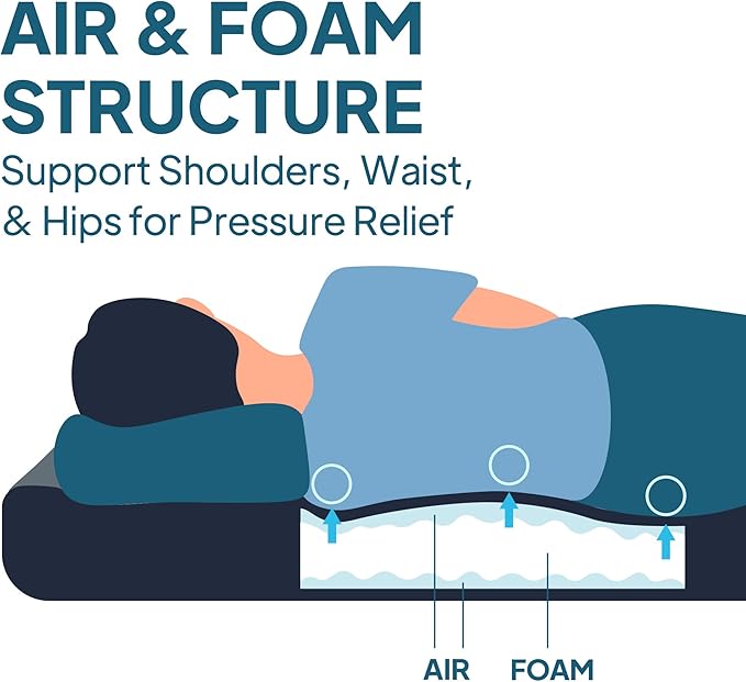 Lost Horizon Truck Bed Camping Air Mattress with Foam, Self Inflating Sleeping Pad for Tacoma 6FT with Pump Sack, 4.5" Thick