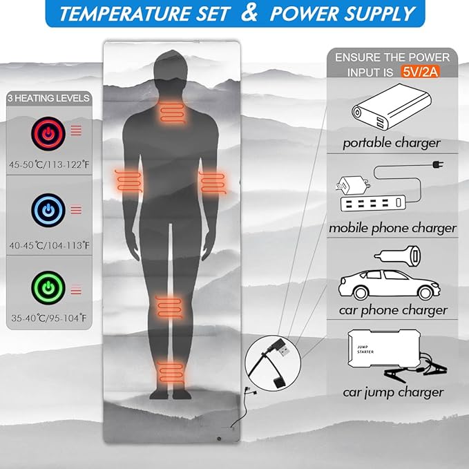 Heated Sleeping Bag pad, Operated by 5V/2A USB Power Supply, 3 Adjustable Temperature Levels, Heated Sleeping Bag Liner for Cold Weather Backpacking or Hiking (Mountains, 76" x 24")