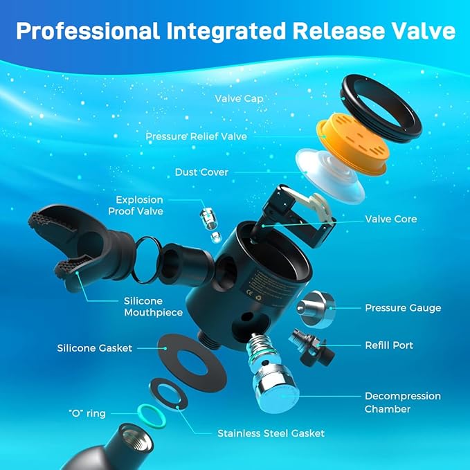 SMACO 0.5L Mini Scuba Tank Portable Diving Tank Reusable Lightweight Diving Cylinde Compact Emergency Pony Bottle for Snorkeling, Freediving, Air Backup Lung Air Tank S300