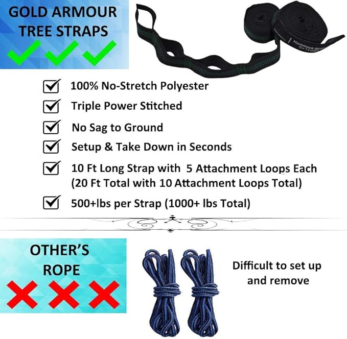 Gold Armour Camping Hammock - Portable Hammock Single Hammock Camping Accessories Gear for Outdoor Indoor Adult Kids, USA Based Brand (Khaki & Green)