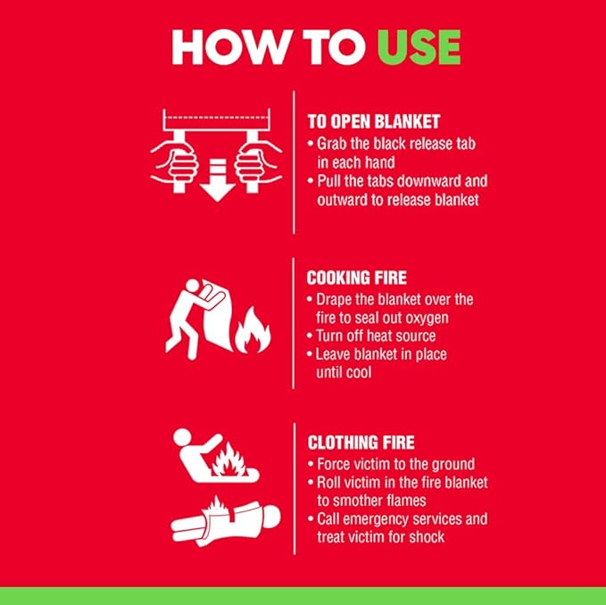 5-Pack Emergency Fire Blanket - ASTM Certified Fire Suppression Blanket for Home, Kitchen, Grill, Camping, Car & More - 40" x 40" Flame Retardant Fabric, No Mess, Easy Deployment