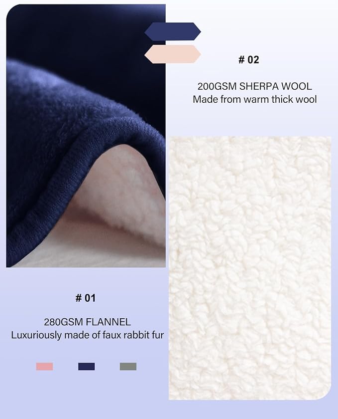 Car Heated Blanket, 12/24V Portable Heated Blanket for Car, Machine Washable Flannel Travel Blanket, 3 Heating Levels, 60x44 Inches, 4-in-1 Design, Convenient for Camping,Navy Blue