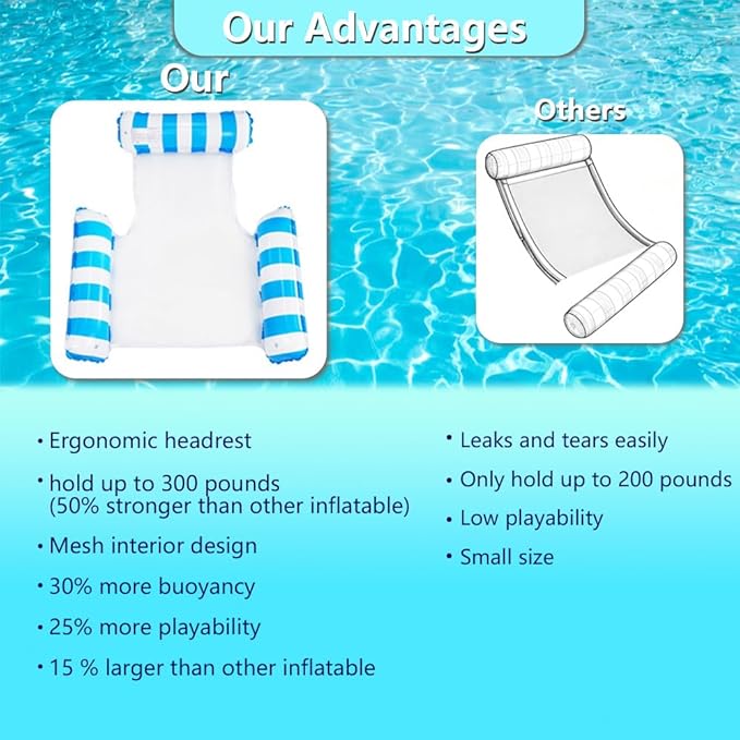 Pool Floats Adult, 4-in-1 Inflatable Water Hammock, 3 Tubes Inflatable Hammock for Adults, Portable Floating Chair Bed, Pool Floaties Toys for Adults Vacation Fun and Rest, Free Inflatable Pump