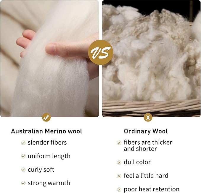 ACUSHLA Merino Wool Camp Blanket - Warm Thick Washable Large Outdoor Camping Sleeping Throw Blanket All Weather Morocco Blue 79" x63"