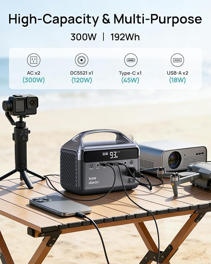 Portable Power Station 300W, 192Wh LiFePO4 Battery Solar Generator with Solar Panel & AC Outlets 110V/ 600W Surge, Power Bank Fast Charging for Camping Essentials/Home/Power Outage/Hurricane Emergency