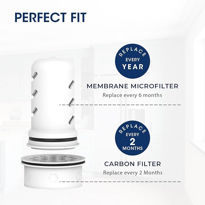 MARRIOTTO Water Filter Replacement for LS Home Dispenser - 18 Cup/Glass Pitcher, 7 and 10 Cup/Plastic Pitchers - 1 Membrane Micro Filter and 1 Activated Carbon + Ion Exchange Filter