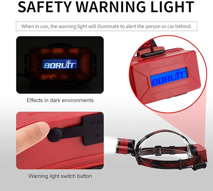 BORUIT B21 Headlamp Rechargeable, LED Super Bright Head Lights for Forehead, Battery Powered, 4 Modes Head Lamp 90° Adjustable, IPX5 Waterproof