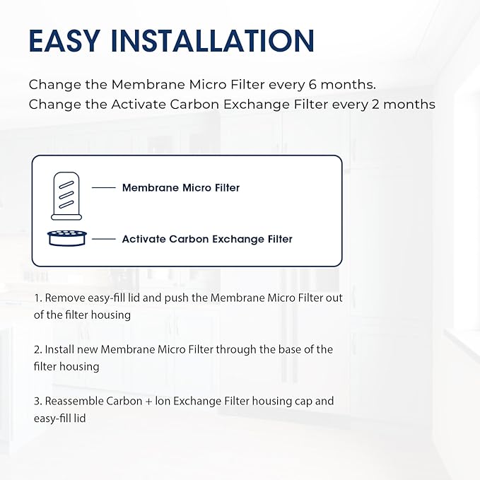 MARRIOTTO Water Filter Replacement for LS Home Dispenser - 18 Cup/Glass Pitcher, 7 Cup Plastic Pitcher, 1 Membrane Micro Filter and 2 Activated Carbon + Ion Exchange Filter