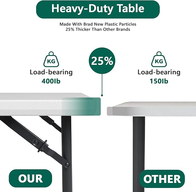 Folding Table 4ft - Heavy Duty Fold-in-Half Plastic Table with Adjustable Height, Portable Utility Tables with Steel Legs for Indoor, Outdoor, Picnic, Camping, Dining, Party (White)