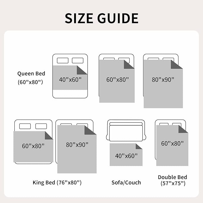 QiyI Waterproof Blanket for Bed Couch Sofa, Small Washable Reversible & Reusable Pet Dog Cat Throw Blanket, Leakproof Stain Resistant Sofa Cover, 40"x60", Dk Purple/Lt Purple