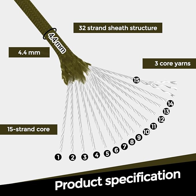 1200lb Paracord Rope, 4.4mm 15 Triple Strands Paracord, Heavy Duty Tactical Parachute Cord for Survival Gear, Camping, Hiking, and Ideal for Bracelets, Lanyards, Type III