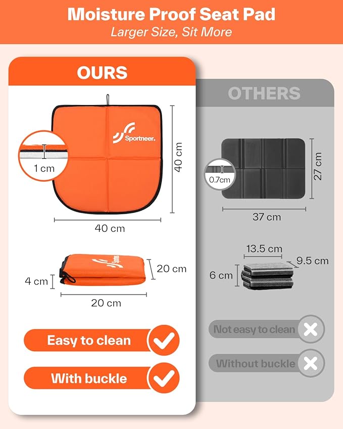 Sportneer Sitting Pad, Lightweight Waterproof Folding Seat Pad for Backpacking, 15.75'' x 15.75'' Portable Camping Seat Mat for Hiking, Picnics & Outdoor Use