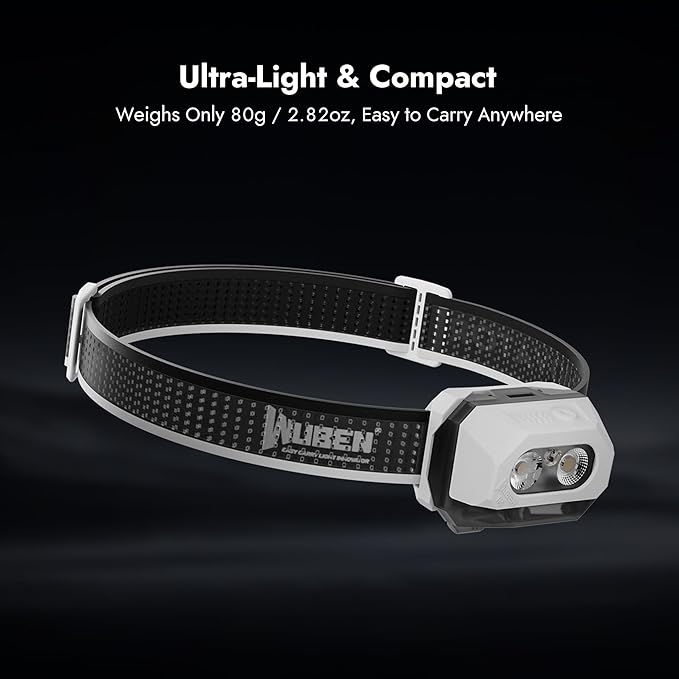 WUBEN H4 LED Headlamp Rechargeable, 800 Lumens Super Bright Head lamp, IP68 Waterproof headlamp with Motion Sensor, Headlight Flashlight 10 Modes with Red Light, for Camping Fishing& Hiking Gear
