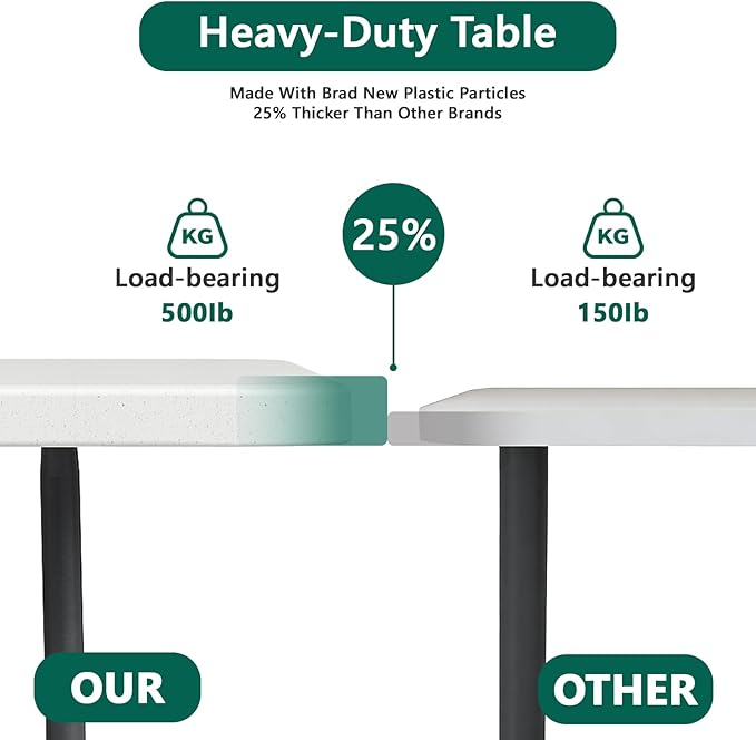 Folding Table 72" x 30" - Heavy Duty Plastic Table with Handle, Foldable & Portable, Fold-in-Half Utility Tables for Outdoor, Dining, Wedding, Events, Indoor, Picnic, Camping, Party (White)