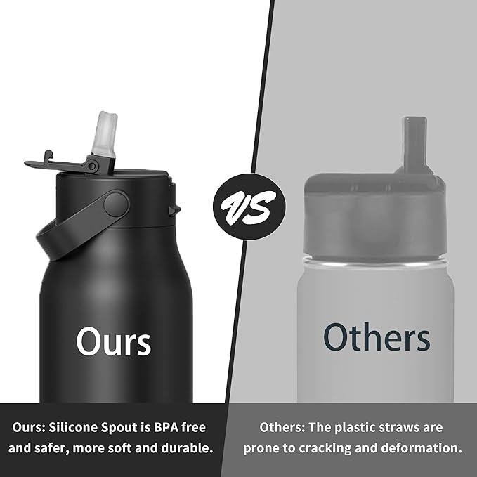 LISI 40oz Insulated Water Bottle, Double Wall Stainless Steel Water Bottles with Straw, 100% Leak-Proof Travel Thermal Canteen Mug with 2 Lids (Straw, Phone Holder Lid)