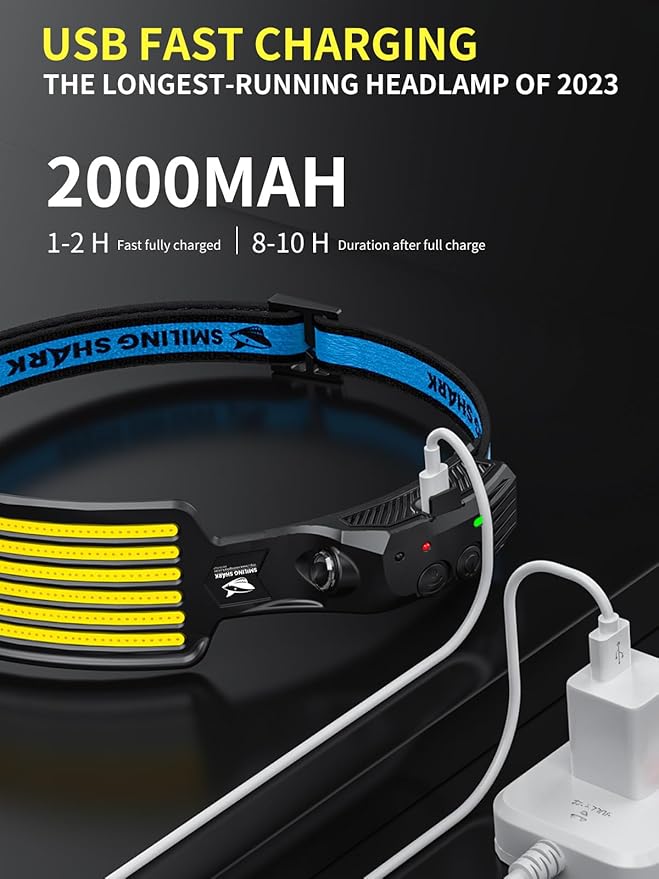 Smiling Shark Rechargeable Headlamp, 230°Wide Angle 6*White Light The Brightest LED Head Lamp Waterproof Headlight for Camping Hiking Outdoor, Head-Lamp-LED-Frontale-Rechargeable