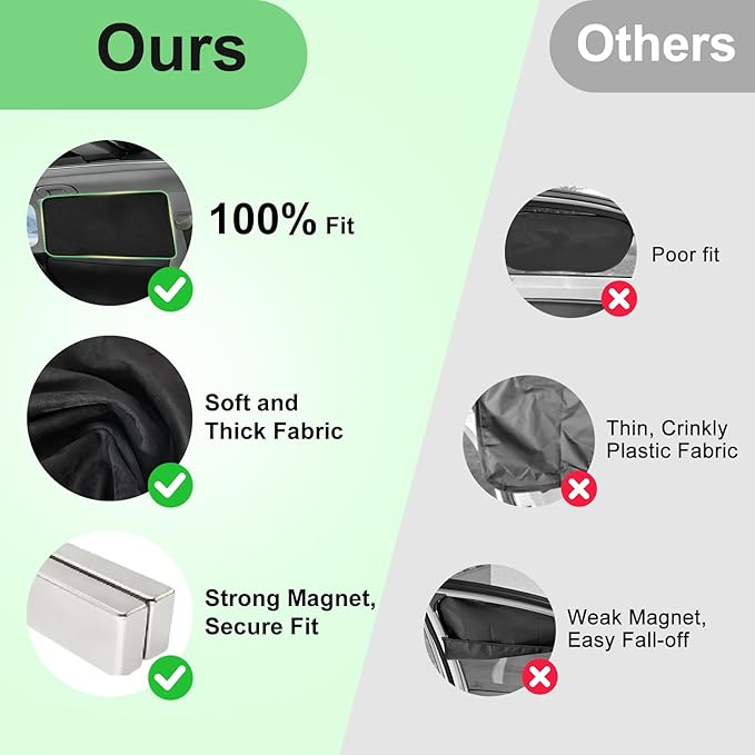 Car Window Shades for 2019-2024 Toyota RAV4 Rear Window, Suede Fabric Window Covers for Privacy Car, Custom Fit Without Steel Rings, UV & Heat Protection Magnetic Installation (2 PCS)