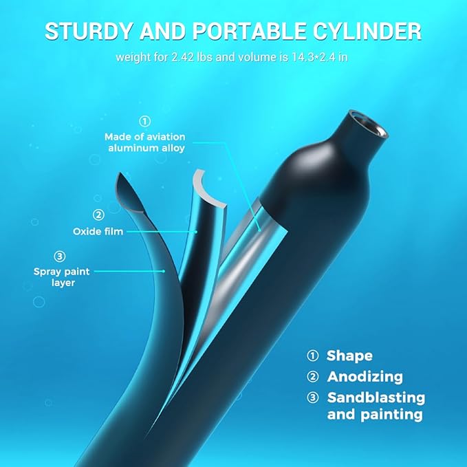 SMACO 0.5L Mini Scuba Tank Portable Diving Tank Reusable Lightweight Diving Cylinde Compact Emergency Pony Bottle for Snorkeling, Freediving, Air Backup Lung Air Tank S300