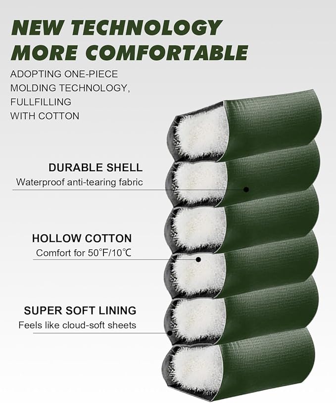 Lightweight 3-Season Sleeping Bag for Adults/Kids Camping, Compact w/Compression Sack, Waterproof Ripstop, Portable for Backpacking Hiking Travel