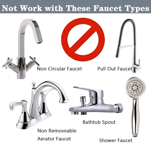 Lunarlipes Faucet Mounted Eyewash Station Kit, Emergency Eye Wash Unit, OSHA Approved First Aid Eye Flush Kit,1x Eyewash Station,4X Adapter,2X Inspection Tag,1x Eye Wash Station Sign (2 Pack)