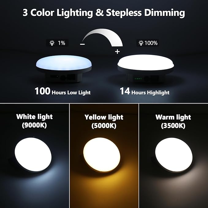 10000mAh Rechargeable Tent Light 3 Lighting Modes, 4000LM LED Portable Camping Lantern, IPX5 Waterproof, 30W Hanging Tent Light with Magnet, for Emergency & Gift