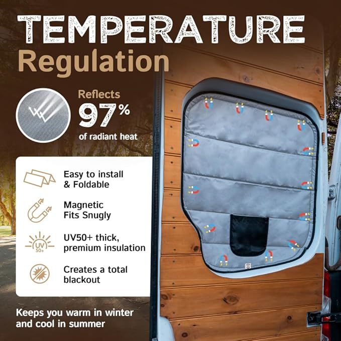 Living in a Bubble Insulated Blackout Rear Window Covers (Pair) for Mercedes Sprinter Van Year 2019-2026, VS30 (Half Plastic Door)