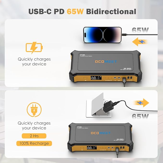 Portable Charger Laptop Power Bank AC Outlet, 99.9Wh/100W Backup Power with 65W USB-C PD, 100W AC Fast Charging for MacBook Laptops Drone Steam etc