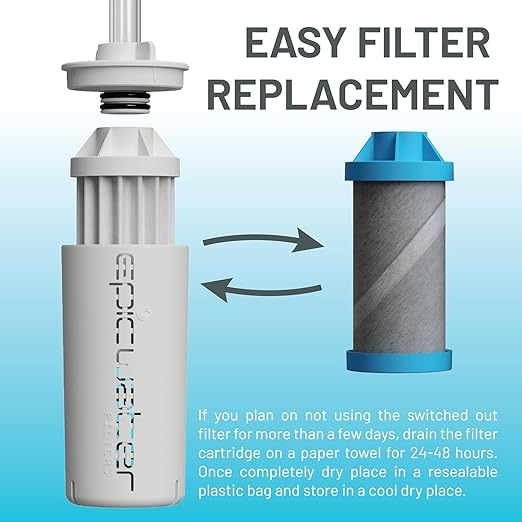 Epic Water Filters NSF Certified Borosilicate Glass Water Purification Unit
