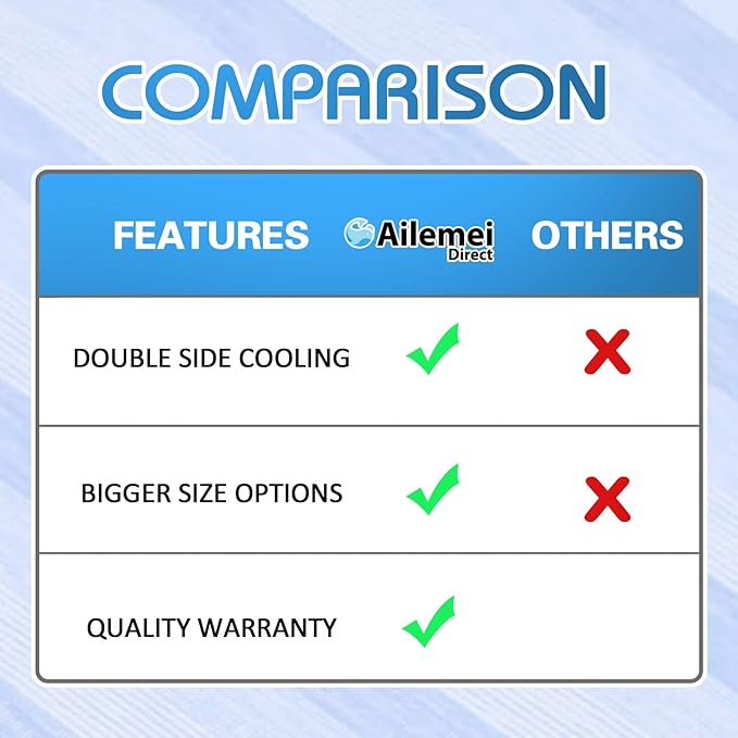 Ailemei Direct Cooling Blanket for Hot Sleepers, Double Sided Cold Effect, Queen Size Lightweight Breathable Summer Large Big Bed Blankets, Transfer Heat to Keep Body Cool Night Sweats, 90"x90"