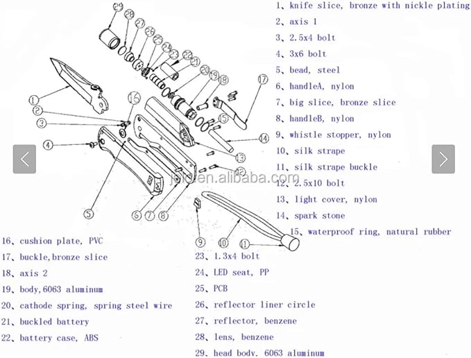 Outdoor Survival Kit Fire Starter Emergency Whistle LED Flashlight Hunting Multi Tool Tactical Survival Knife