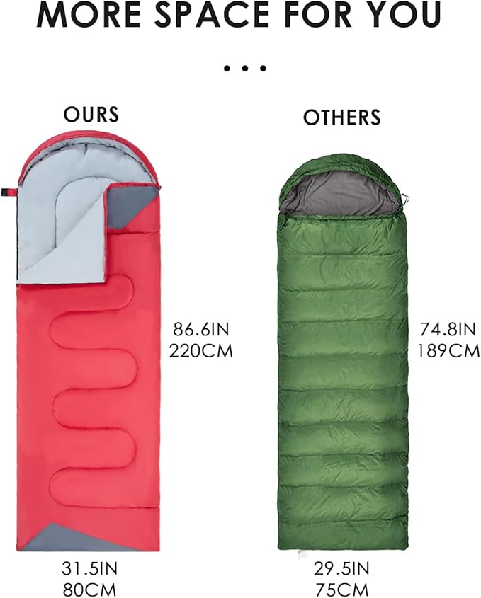 JEAOUIA Sleeping Bags for Adults Backpacking Lightweight Waterproof- Cold Weather Sleeping Bag for Girls Boys Mens for Warm Camping Hiking Outdoor Travel Hunting with Compression Bags（RED）