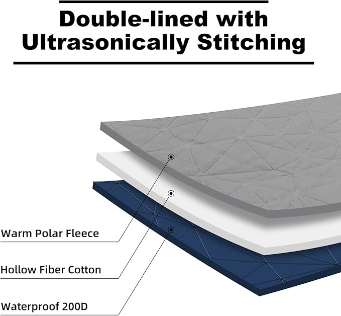 Large Outdoor Waterproof Blanket Extra Thick Fleece Stadium Blanket for Camping, Car, Pet, Picnics - Windproof, Wearable, Machine Washable 80" x 58" (Dark Blue)
