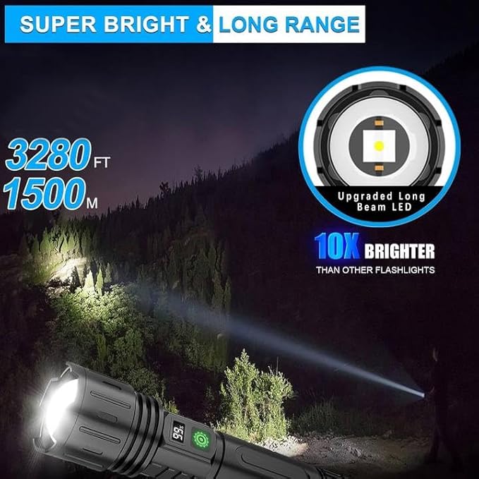 Rechargeable LED Flashlights High Lumens, High Lumens & 1500 Meters Super Bright Rechargeable Tactical Flashlight with 5 Modes,Waterproof,Powerful Handheld Flash Light for Camping