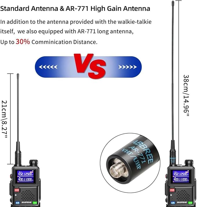 Baofeng Radio Ham Radio Handheld Long Range Rechargeable AR-5RM 10W NOAA Emergency Tactical Two Way Radio with Programming Cable,USB-C Charging for Survival Gear Hunting Camping,2 Pack