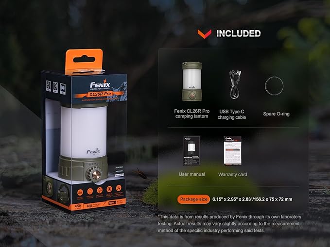 Fenix CL26R Pro Camping Lantern, Grey Camo, 650 lumens Bright, USB-C Rechargeable , Compact and Portable Perfect for Hurricane, Emergency, Hiking, Power Outage with LumenTac Organizer