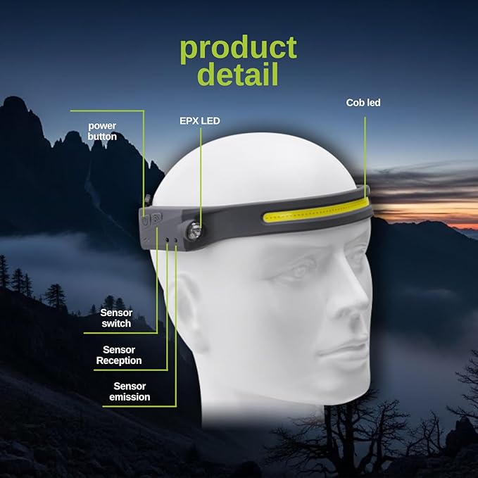 LED Headlamp Rechargeable 2 Pack, 230° Wide Beam Head Lamp with Motion Sensor for Adults - Camping Accessories Gear, Waterproof Head Light Flashlight for Hiking, Running, Repairing, Fishing, Cycling