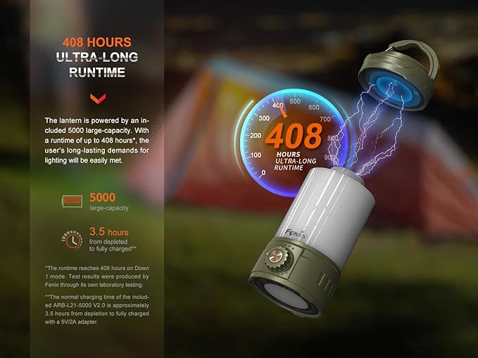 Fenix CL26R Pro Camping Lantern, Olive Drab, 650 lumens Bright, USB-C Rechargeable , Compact and Portable Perfect for Hurricane, Emergency, Hiking, Power Outage with LumenTac Organizer