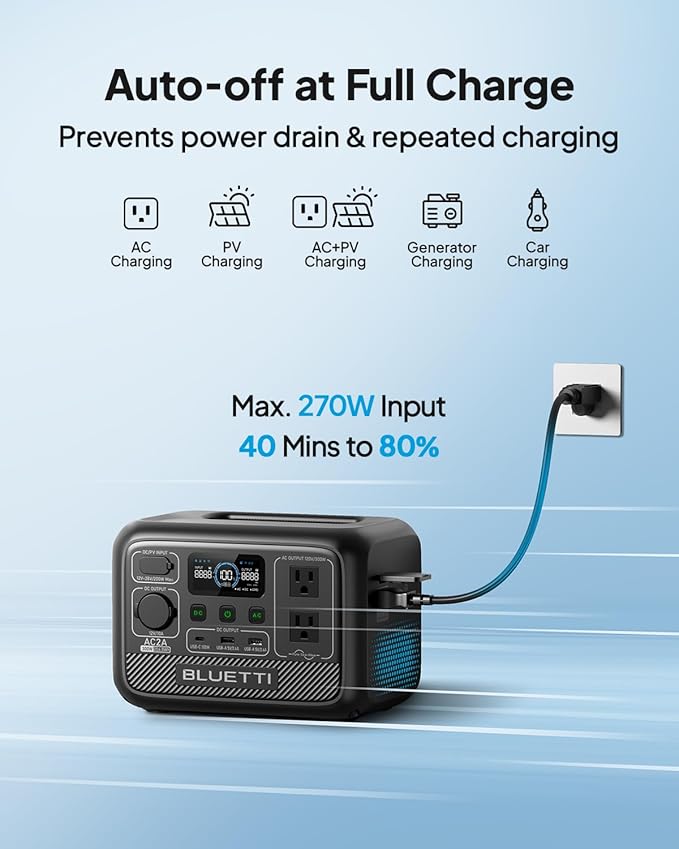 BLUETTI AC2A Portable Power Station with 100W Solar Panel Included (Ships Separately), 204Wh LFP Battery Backup, w/ 2 300W (600W Power Lifting) AC Outlets, 0-80% in 40 Min, Solar Generator for Camping