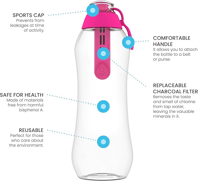 Dafi Sport Water Bottle with Filter PINK | 24 oz | personal reusable water bottle, backpacking filter replacement, tap water straw purifier, water for travel | Made in Europe