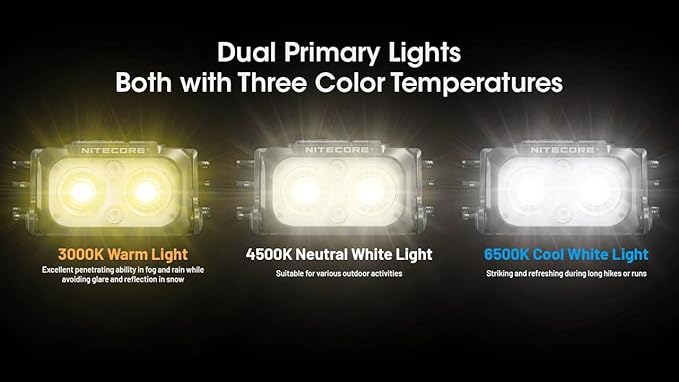 Nitecore NU25 MCT UL 400 Lumen Ultralight USB-C Rechargeble Outdoor Headlamp with Multiple Color Temperatures Warm Natural, Cold Lights and Red Light (Elastic Cord, Black)