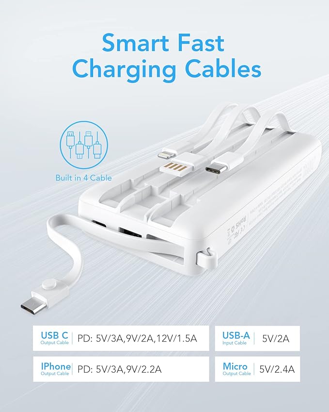 VRURC Portable Charger 20000mAh, Built-in Cables Fast Charging Power Bank, PD QC 3.0 Travel Essentials Battery Pack, 4 Output & 2 Input Phone Charger for iPhone16 15 14 13 X, Samsung, Android