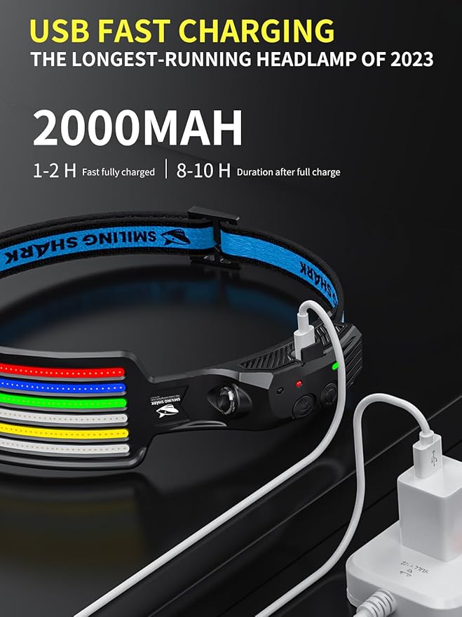 Smiling Shark Rechargeable Headlamp, 2 Pack 230°Wide Angle 5*Colors Light LED Head Lamp Waterproof Headlight for Camping Fishing Hiking Outdoor, Head-Lamp-LED-Frontale-Rechargeable